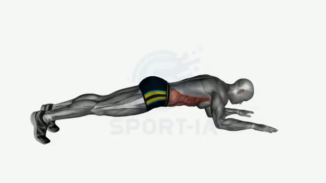 Plancha abdominal: posición del ejercicio