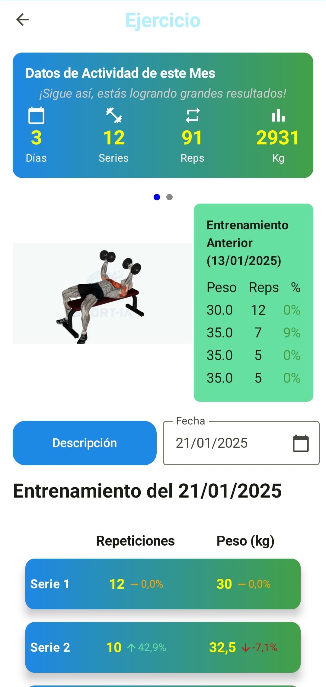 Resumen y correccion tecnica del ejercicio en Sport-IA