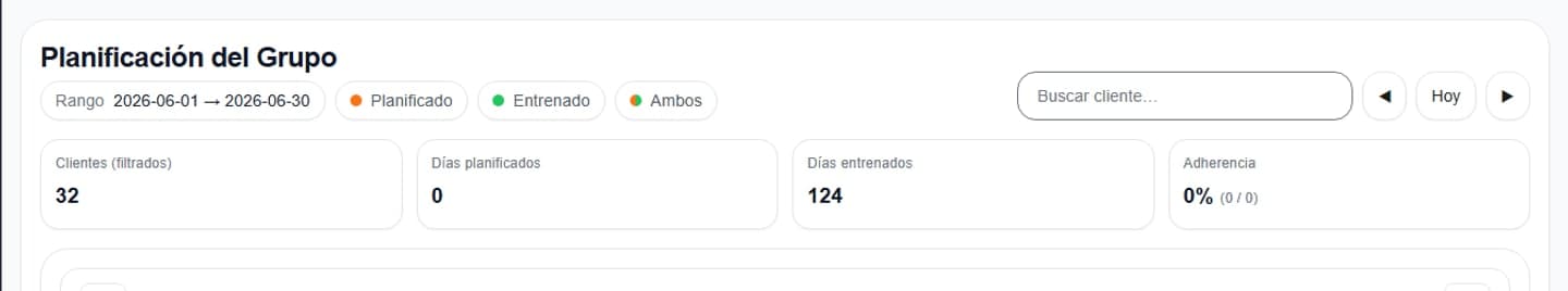 Seguimiento profesional de progreso en Sport-IA